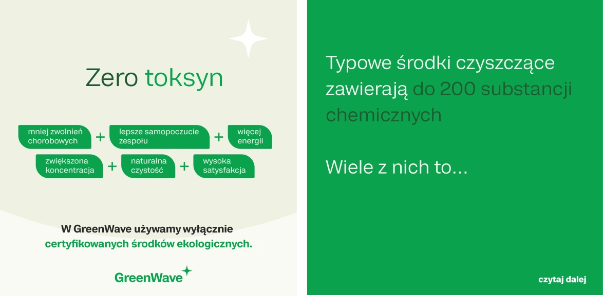 Posty media społecznościowe GreenWave